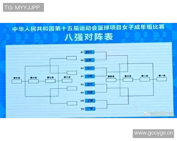 全运会U18女篮第六日综述四强名单揭晓九至十二名排位赛激烈进行 全运会U18女篮第六日综述四强名单揭晓九至十二名排位赛激烈进行
